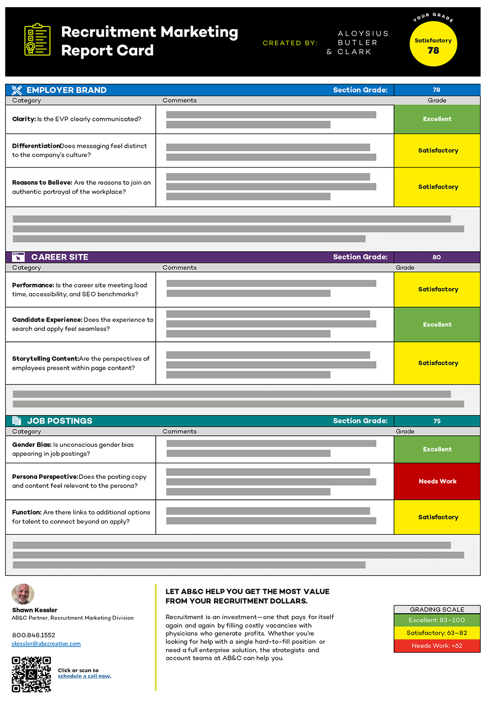 Sample report card