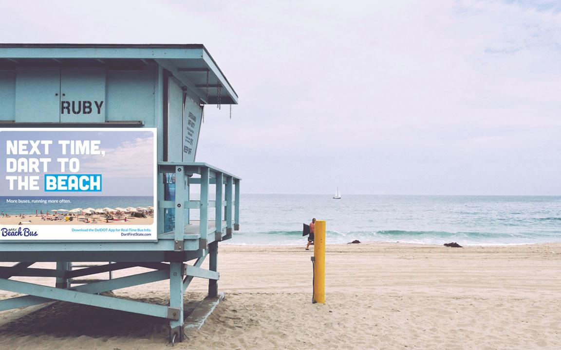 Lifeguard tower signs