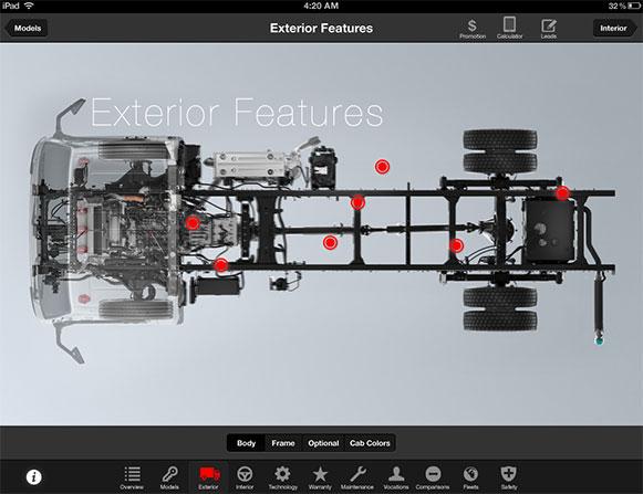 iPad Configuration App-Interactive Features